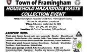 Household Hazardous Waste Day – Sept. 28th, 2013